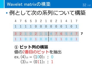 Wavelet matrixの構築
• 例として次の系列について構築
4 7 6 5 3 2 1 0 2 1 4 1 7
1 1 1 1 0 0 0 0 0 0 1 0 1
3 2 1 0 2 1 1 4 7 6 5 4 7
1 1 0 0 1 0 0 0 1 1 0 0 1
① ビット列の構築
値の2番目のビットを抽出
ex. (4)10 = (100)2 ： 0
(3)10 = (011)2 ： 1
７
32 / 67
 