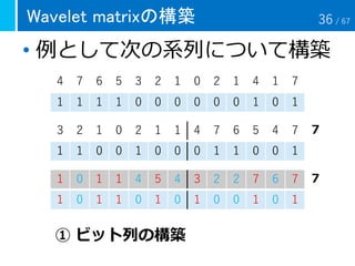 Wavelet matrixの構築
• 例として次の系列について構築
4 7 6 5 3 2 1 0 2 1 4 1 7
1 1 1 1 0 0 0 0 0 0 1 0 1
3 2 1 0 2 1 1 4 7 6 5 4 7
1 1 0 0 1 0 0 0 1 1 0 0 1
1 0 1 1 4 5 4 3 2 2 7 6 7
1 0 1 1 0 1 0 1 0 0 1 0 1
① ビット列の構築
７
７
36 / 67
 