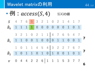 Wavelet matrixの利用
• 例：𝑎𝑐𝑐𝑒𝑠𝑠(𝑆, 4)
4 7 6 5 3 2 1 0 2 1 4 1 7
1 1 1 1 0 0 0 0 0 0 1 0 1
3 2 1 0 2 1 1 4 7 6 5 4 7
1 1 0 0 1 0 0 0 1 1 0 0 1
1 0 1 1 4 5 4 3 2 2 7 6 7
1 0 1 1 0 1 0 1 0 0 1 0 1
S[4]の値
６
７
７
0 4 4 2 2 6 1 1 1 5 3 7 7𝑣
𝑆
෨𝐵0
෨𝐵1
෨𝐵2
44 / 67
 