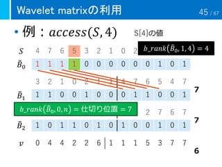 Wavelet matrixの利用
• 例：𝑎𝑐𝑐𝑒𝑠𝑠(𝑆, 4)
4 7 6 5 3 2 1 0 2 1 4 1 7
1 1 1 1 0 0 0 0 0 0 1 0 1
3 2 1 0 2 1 1 4 7 6 5 4 7
1 1 0 0 1 0 0 0 1 1 0 0 1
1 0 1 1 4 5 4 3 2 2 7 6 7
1 0 1 1 0 1 0 1 0 0 1 0 1
S[4]の値
６
７
７
0 4 4 2 2 6 1 1 1 5 3 7 7𝑣
𝑆
෨𝐵0
෨𝐵1
෨𝐵2
𝑏_𝑟𝑎𝑛𝑘 ෨𝐵0, 1, 4 = 4
𝑏_𝑟𝑎𝑛𝑘 ෨𝐵0, 0, 𝑛 = 仕切り位置 = 7
45 / 67
 
