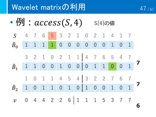 Wavelet matrixの利用
• 例：𝑎𝑐𝑐𝑒𝑠𝑠(𝑆, 4)
4 7 6 5 3 2 1 0 2 1 4 1 7
1 1 1 1 0 0 0 0 0 0 1 0 1
3 2 1 0 2 1 1 4 7 6 5 4 7
1 1 0 0 1 0 0 0 1 1 0 0 1
1 0 1 1 4 5 4 3 2 2 7 6 7
1 0 1 1 0 1 0 1 0 0 1 0 1
S[4]の値
６
７
７
0 4 4 2 2 6 1 1 1 5 3 7 7𝑣
𝑆
෨𝐵0
෨𝐵1
෨𝐵2
47 / 67
 