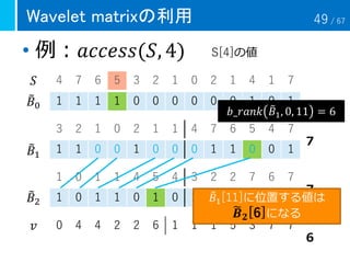 Wavelet matrixの利用
• 例：𝑎𝑐𝑐𝑒𝑠𝑠(𝑆, 4)
4 7 6 5 3 2 1 0 2 1 4 1 7
1 1 1 1 0 0 0 0 0 0 1 0 1
3 2 1 0 2 1 1 4 7 6 5 4 7
1 1 0 0 1 0 0 0 1 1 0 0 1
1 0 1 1 4 5 4 3 2 2 7 6 7
1 0 1 1 0 1 0 1 0 0 1 0 1
S[4]の値
６
７
７
0 4 4 2 2 6 1 1 1 5 3 7 7𝑣
𝑆
෨𝐵0
෨𝐵1
෨𝐵2
𝑏_𝑟𝑎𝑛𝑘 ෨𝐵1, 0, 11 = 6
෨𝐵1[11]に位置する値は
෩𝑩 𝟐[6]になる
49 / 67
 