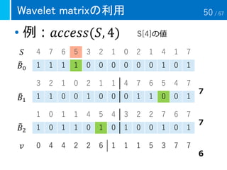 Wavelet matrixの利用
• 例：𝑎𝑐𝑐𝑒𝑠𝑠(𝑆, 4)
4 7 6 5 3 2 1 0 2 1 4 1 7
1 1 1 1 0 0 0 0 0 0 1 0 1
3 2 1 0 2 1 1 4 7 6 5 4 7
1 1 0 0 1 0 0 0 1 1 0 0 1
1 0 1 1 4 5 4 3 2 2 7 6 7
1 0 1 1 0 1 0 1 0 0 1 0 1
S[4]の値
６
７
７
0 4 4 2 2 6 1 1 1 5 3 7 7𝑣
𝑆
෨𝐵0
෨𝐵1
෨𝐵2
50 / 67
 