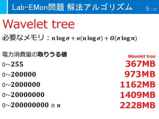 Lab-EMon問題 解法アルゴリズム
Wavelet tree
必要なメモリ： 𝒏 𝐥𝐨𝐠 𝝈 + 𝒐 𝒏 𝐥𝐨𝐠 𝝈 + 𝑶(𝝈 𝐥𝐨𝐠 𝒏)
電力消費量の取りうる値
0～ 𝟐𝟓𝟓
0～ 𝟐𝟎𝟎𝟎𝟎𝟎
0～ 𝟐𝟎𝟎𝟎𝟎𝟎𝟎
0～ 𝟐𝟎𝟎𝟎𝟎𝟎𝟎𝟎
0～ 𝟐𝟎𝟎𝟎𝟎𝟎𝟎𝟎𝟎 ≅ 𝒏
Wavelet tree
367MB
973ＭB
1162MB
1409MB
2228MB
9 / 67
 