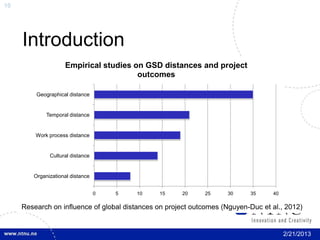 10




     Introduction
                    Empirical studies on GSD distances and project
                                       outcomes

         Geographical distance


             Temporal distance


         Work process distance


              Cultural distance


        Organizational distance


                                  0   5   10   15     20     25     30     35     40

     Research on influence of global distances on project outcomes (Nguyen-Duc et al., 2012)


                                                                                       2/21/2013
 