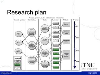 21




     Research plan




                     2/21/2013
 