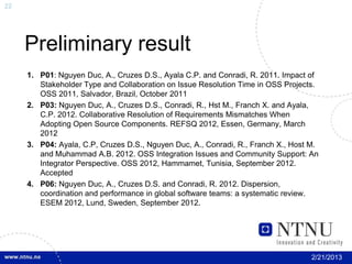 22




     Preliminary result
     1. P01: Nguyen Duc, A., Cruzes D.S., Ayala C.P. and Conradi, R. 2011. Impact of
        Stakeholder Type and Collaboration on Issue Resolution Time in OSS Projects.
        OSS 2011, Salvador, Brazil, October 2011
     2. P03: Nguyen Duc, A., Cruzes D.S., Conradi, R., Hst M., Franch X. and Ayala,
        C.P. 2012. Collaborative Resolution of Requirements Mismatches When
        Adopting Open Source Components. REFSQ 2012, Essen, Germany, March
        2012
     3. P04: Ayala, C.P, Cruzes D.S., Nguyen Duc, A., Conradi, R., Franch X., Host M.
        and Muhammad A.B. 2012. OSS Integration Issues and Community Support: An
        Integrator Perspective. OSS 2012, Hammamet, Tunisia, September 2012.
        Accepted
     4. P06: Nguyen Duc, A., Cruzes D.S. and Conradi, R. 2012. Dispersion,
        coordination and performance in global software teams: a systematic review.
        ESEM 2012, Lund, Sweden, September 2012.




                                                                                   2/21/2013
 