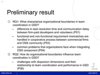 23




     Preliminary result
     ① RQ1: What characterize organizational boundaries in team
       coordination in GSD?
       – difference in task resolution time and communication delay
          between firm-paid developers and volunteers (P01)
       – functional and non-functional requirement mismatches are
          handled in cooperative process between commercial firms
          and OSS community (P03)
       – common problems that organizations face when integrating
          OSS component (P04)
     ② RQ2: How do organizational boundaries influence team
       coordination in GSD?
       – challenges with dispersion dimensions and their
          relationship to team coordination and performance in GSD
          (P06)
                                                                  2/21/2013
 