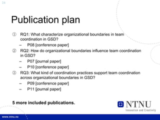 24




     Publication plan
     ① RQ1: What characterize organizational boundaries in team
       coordination in GSD?
       – P08 [conference paper]
     ② RQ2: How do organizational boundaries influence team coordination
       in GSD?
       – P07 [journal paper]
       – P10 [conference paper]
     ③ RQ3: What kind of coordination practices support team coordination
       across organizational boundaries in GSD?
       – P09 [conference paper]
       – P11 [journal paper]


     5 more included publications.
 