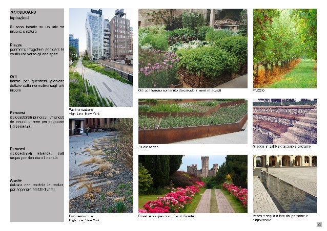 Esame corso garden design i progetto di giardino pubblico Garden design corsi