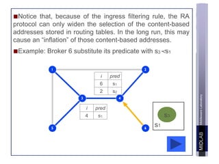 S2data Routing Distributed Event Routing in Publish/Subscribe Systems | PPTX