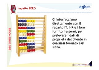 Impatto ZERO


               Ci interfacciamo
               direttamente con il
               reparto IT, HR e i loro
               fornitori esterni, per
               prelevare i dati di
               proprietà del cliente in
               qualsiasi formato essi
               siano…
 