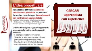 Renaissance offre alle aziende di
selezione del personale un percorso
formativo completo per i nuovi assunti
con contratto di apprendistato
(sulla base della normativa della Regione Lombardia
- deliberazione DGR 2933 del 25/01/2012 - e degli
standard formativi minimi previsti dalla legge)
Criticità: far svolgere ai giovani apprendisti
un percorso formativo con le seguenti
difficoltà:

È obbligatorio (demotivazione)

Si svolge in alternanza scuola – lavoro
(difficoltà di frequenza costante)

Durata di 3 anni (250 ore in totale)

Estrazione diversificata dei corsisti
L’idea progettuale
 