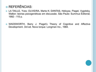  REFERÊNCIAS:
 LA TAILLE, Yves; OLIVEIRA, Marta K; DANTAS, Heloysa. Piaget, Vygotsky,
Wallon: teorias psicogenéticas em discussão. São Paulo: Summus Editorial,
1992 - 115 p.
 WADSWORTH, Barry J. Piaget’s Theory of Cognitive and Affective
Development. 3rd ed. Nova Iorque: Longman Inc., 1984.
 