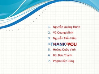 1. Nguyễn Quang Hạnh
2. Vũ Quang Minh
3. Nguyễn Tiến Hiếu
4.THANKTiệp
   Roãn Văn YOU
5. Hoàng Quốc Vinh
6. Bùi Đức Thành
7. Phạm Đức Dũng
 