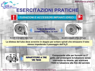 Esercitazioni pratiche
ESERCITAZIONI PRATICHE
TUBAZIONI E ACCESSORI IMPIANTI IDRICI
TUBI DI MANDATA
DIAMETRO 45 e 70 mm
Avvolti in doppio prima dell’usoAvvolti in semplice dopo l’uso
RIPARTITORE A TRE
VIE 70/45
La distesa del tubo deve avvenire in doppio per evitare spirali che strozzano il tubo
stesso impedendo il passaggio dell’H2O
Componente utile per formare un 2°
getto, per prolungare la tubazione senza
intervento su idrante, per scaricare
l’H2O in tubazione alla fine del servizio
Servizio Tecnico-supporti didattici-Ing.Avesani Luca-Responsabile Area Tecnologica
 