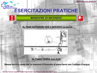 Esercitazioni pratiche
ESERCITAZIONI PRATICHE
AL PIANI SUPERIORI CON 4 SERVENTI (a secco)
AL PIANO TERRA (con H2O)
Stessa tecnica usata per la manovra d’incendio al piano terra con l’utilizzo d’acqua.
MANOVRE DI INCENDIO
Servizio Tecnico-supporti didattici-Ing.Avesani Luca-Responsabile Area Tecnologica
 
