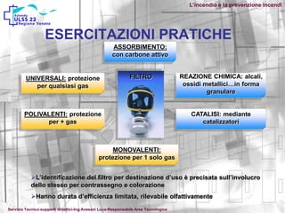 ESERCITAZIONI PRATICHE
L’incendio e la prevenzione incendi
FILTRO
ASSORBIMENTO:
con carbone attivo
REAZIONE CHIMICA: alcali,
ossidi metallici…in forma
granulare
CATALISI: mediante
catalizzatori
MONOVALENTI:
protezione per 1 solo gas
POLIVALENTI: protezione
per + gas
UNIVERSALI: protezione
per qualsiasi gas
L’identificazione del filtro per destinazione d’uso è precisata sull’involucro
dello stesso per contrassegno e colorazione
Hanno durata d’efficienza limitata, rilevabile olfattivamente
Servizio Tecnico-supporti didattici-Ing.Avesani Luca-Responsabile Area Tecnologica
 