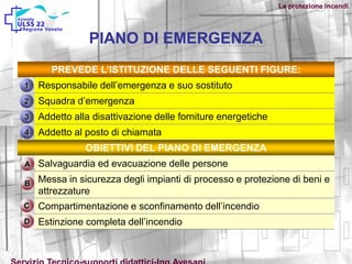 PIANO DI EMERGENZA
PREVEDE L’ISTITUZIONE DELLE SEGUENTI FIGURE:
Responsabile dell’emergenza e suo sostituto
Squadra d’emergenza
Addetto alla disattivazione delle forniture energetiche
Addetto al posto di chiamata
OBIETTIVI DEL PIANO DI EMERGENZA
Salvaguardia ed evacuazione delle persone
Messa in sicurezza degli impianti di processo e protezione di beni e
attrezzature
Compartimentazione e sconfinamento dell’incendio
Estinzione completa dell’incendio
1
2
3
4
A
B
C
D
La protezione incendi
 