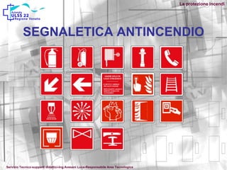 SEGNALETICA ANTINCENDIO
La protezione incendi
Servizio Tecnico-supporti didattici-Ing.Avesani Luca-Responsabile Area Tecnologica
 