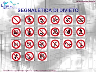 SEGNALETICA DI DIVIETO
La protezione incendi
Servizio Tecnico-supporti didattici-Ing.Avesani Luca-Responsabile Area Tecnologica
 