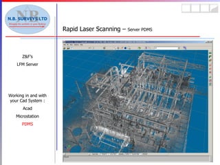 Z&F’s LFM Server Working in and with your Cad System : Acad Microstation PDMS Rapid Laser Scanning –  Server PDMS 