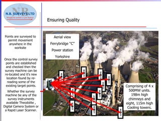 Points are surveyed to permit movement anywhere in the worksite Ensuring Quality   From this start location we can easily see all of these points covering most of the site. And so what we do is position the Theodolite here and survey uniquely number targets around the plant.  Incidentally these targets  are very useful during construction because they can be re-used by your construction contractor for installing the new items. Once the control survey points are established and checked then the survey machine can be re-located and it’s new location found by re-reading some of the existing target points. Whether the survey machine be any of the survey instruments available Theodolite , Digital Camera System or a Rapid Laser Scanner. Aerial view Ferrybridge “C” Power station Yorkshire Comprising of 4 x 500MW units. 198m high chimneys and eight, 115m high Cooling towers. 12  34 12  35 12  36 12  37 12  38 12  39 12  40 12  41 12  42 12  43 12  44 A start location is determined so that a major portion of the plant can be seen from one chosen start point location. For example here. 