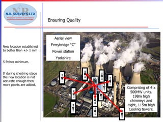 New location established to better than +/- 1 mm 5 Points minimum. If during checking stage the new location is not accurate enough then more points are added. Ensuring Quality   Aerial view Ferrybridge “C” Power station Yorkshire Comprising of 4 x 500MW units. 198m high chimneys and eight, 115m high Cooling towers. 12  34 12  35 12  36 12  37 12  38 12  39 12  40 12  41 12  42 12  44 12  43 12  34 12  35 12  36 12  37 12  38 12  39 12  40 12  41 12  42 