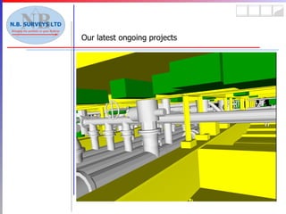 Our latest ongoing projects 