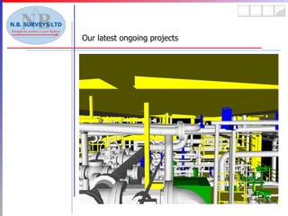 Our latest ongoing projects 