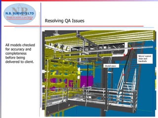 Resolving QA Issues All models checked for accuracy and completeness before being delivered to client. 