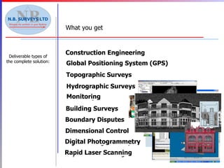 Deliverable types of the complete solution: What you get Construction Engineering Global Positioning System (GPS) Topographic Surveys Hydrographic Surveys Monitoring Building Surveys Boundary Disputes Dimensional Control Digital Photogrammetry Rapid Laser Scanning Construction Engineering Global Positioning System (GPS) Topographic Surveys Hydrographic Surveys Boundary Disputes Monitoring Dimensional Control Digital Photogrammetry Rapid Laser Scanning Building Surveys 