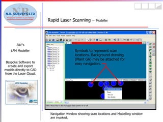 Rapid Laser Scanning –  Modeller Z&F’s LFM Modeller Bespoke Software to create and export models directly to CAD from the Laser Cloud. Navigation window showing scan locations and Modelling window are invoked. Symbols to represent scan locations. Background drawing (Plant GA) may be attached for easy navigation. 