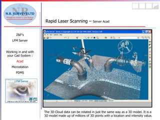Rapid Laser Scanning –  Server Acad Z&F’s LFM Server Working in and with your Cad System : Acad Microstation PDMS The 3D Cloud data can be rotated in just the same way as a 3D model. It is a 3D model made up of millions of 3D points with a location and intensity value. 