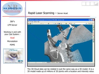 Rapid Laser Scanning –  Server Acad Z&F’s LFM Server Working in and with your Cad System : Acad Microstation PDMS The 3D Cloud data can be rotated in just the same way as a 3D model. It is a 3D model made up of millions of 3D points with a location and intensity value. 