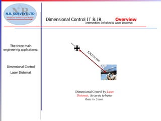 The three main engineering applications: Dimensional Control Laser Distomat Dimensional Control by  Laser Distomat . Accurate to better than +/- 3 mm. E,N,U in mm Dimensional   Control IT & IR  Overview Intersection, InfraRed & Laser Distomat 