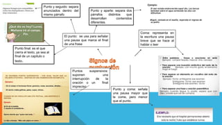Coma: representa en
la escritura una pausa
breve que se hace al
hablar o leer
Punto y seguido: separa
anunciados dentro del
mismo párrafo
Punto final: es el que
cierra el texto, ya sea al
final de un capitulo o
texto.
El punto: se usa para señalar
una pausa que marce el final
de una frase
Punto y coma: señala
una pausa mayor que
la come, pero menor
que el punto.
Punto y aparte: separa dos
párrafos distintos que
desarrollan contenidos
diferentes.
Puntos suspensivos:
suponen una
interrupción de la
oración o un final
impreciso
 
