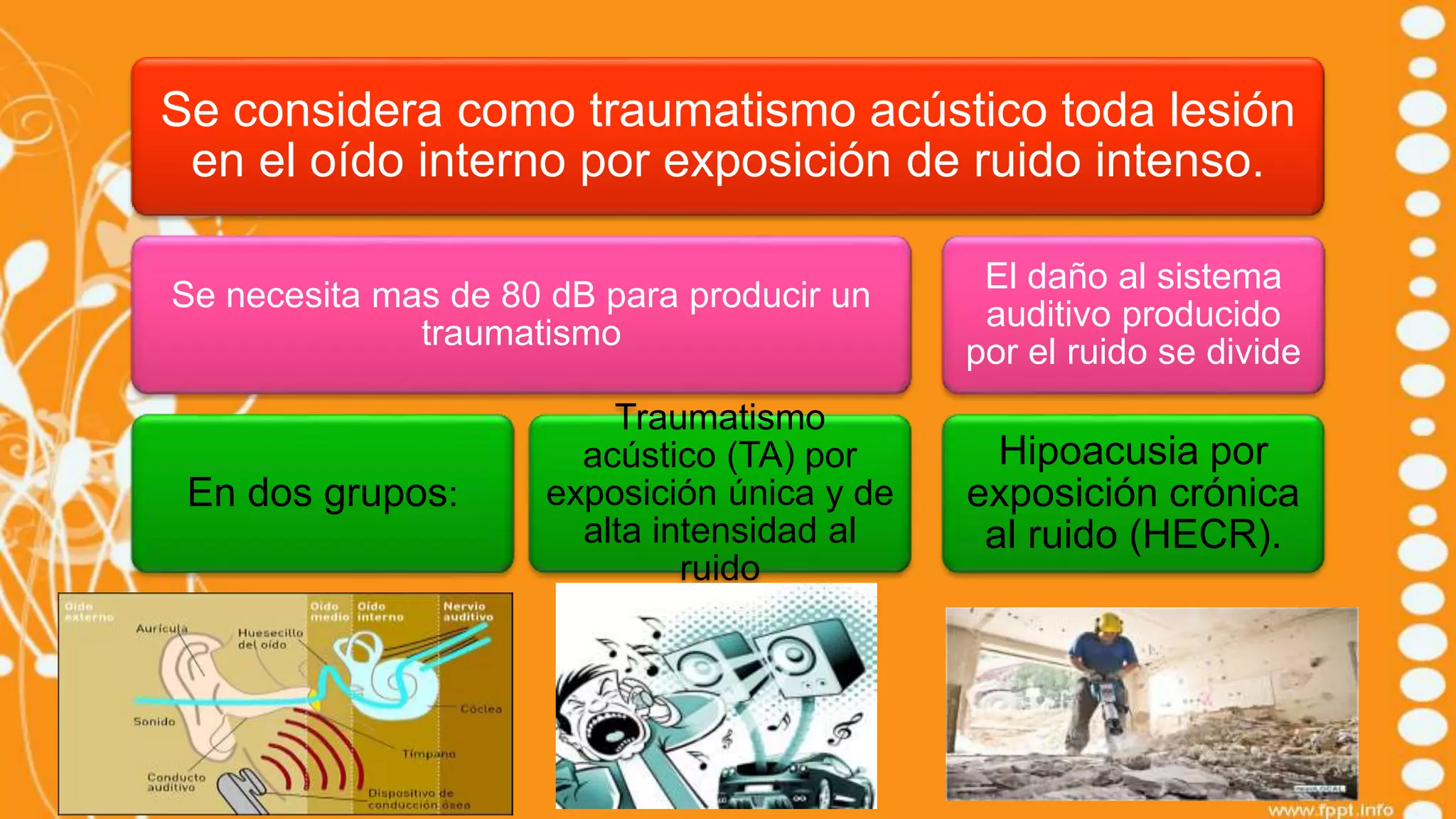 El Rudon Hipoacusia inducida por ruido | PPTX