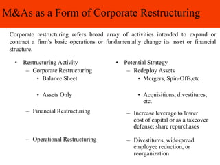 M&A and corporate Restructuring strategy.pdf