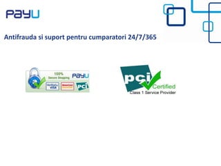 Antifrauda si suport pentru cumparatori 24/7/365
 