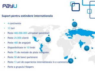 • 4 continente
• 13 tari
• Peste 400.000.000 utilizatori potentiali
• Peste 25.000 clienti
• Peste 480 de angajati
• Disponibilitate in 10 limbi
• Peste 75 de metode de plata integrate
• Peste 50 de banci partenere
• Peste 13 ani de experienta internationala in e-commerce
• Parte a grupului Naspers
Suport pentru extindere internationala
 