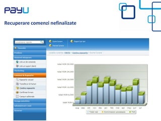Recuperare comenzi nefinalizate
 