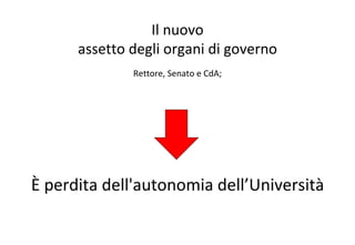 È perdita dell'autonomia dell’Università Il nuovo assetto degli organi di governo Rettore, Senato e CdA; 