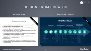 DESIGN FROM SCRATCH
ݺߣRabbit Introduction > Before & After 10
ORIGINAL SLIDE SLIDERABBIT DESIGN
 