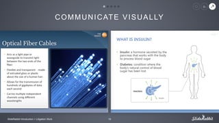 COMMUNICATE VISUALLY
ݺߣRabbit Introduction > Litigation Work 19
 
