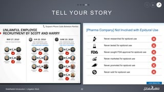 TELL YOUR STORY
ݺߣRabbit Introduction > Litigation Work 22
 