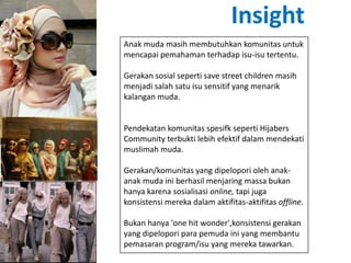 Mulai dari 30 anggota awal hijabers community, komunitas ini telah mencapai 8000 wanita kurang dari 1 tahun.