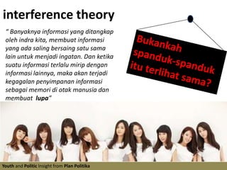 interference theory“ Banyaknya informasi yang ditangkap oleh indra kita, membuat informasi yang ada saling bersaing satu sama lain untuk menjadi ingatan. Dan ketika suatu informasi terlalu mirip dengan informasi lainnya, maka akan terjadi kegagalan penyimpanan informasi sebagai memori di otak manusia dan membuat  lupa”Bukankah spanduk-spanduk itu terlihat sama?Youth and Politic Insight from Plan Politika