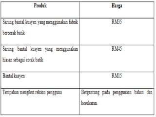 ݺߣ rancangan perniagaan