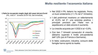 Molto resiliente l’economia italiana
Fonte: elaborazioni Centro Studi Confindustria su dati Eurostat.
4
L'Italia ha recupe...